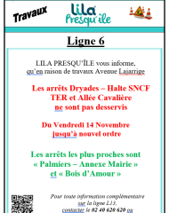 Perturbation réseau