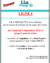 Perturbation réseau